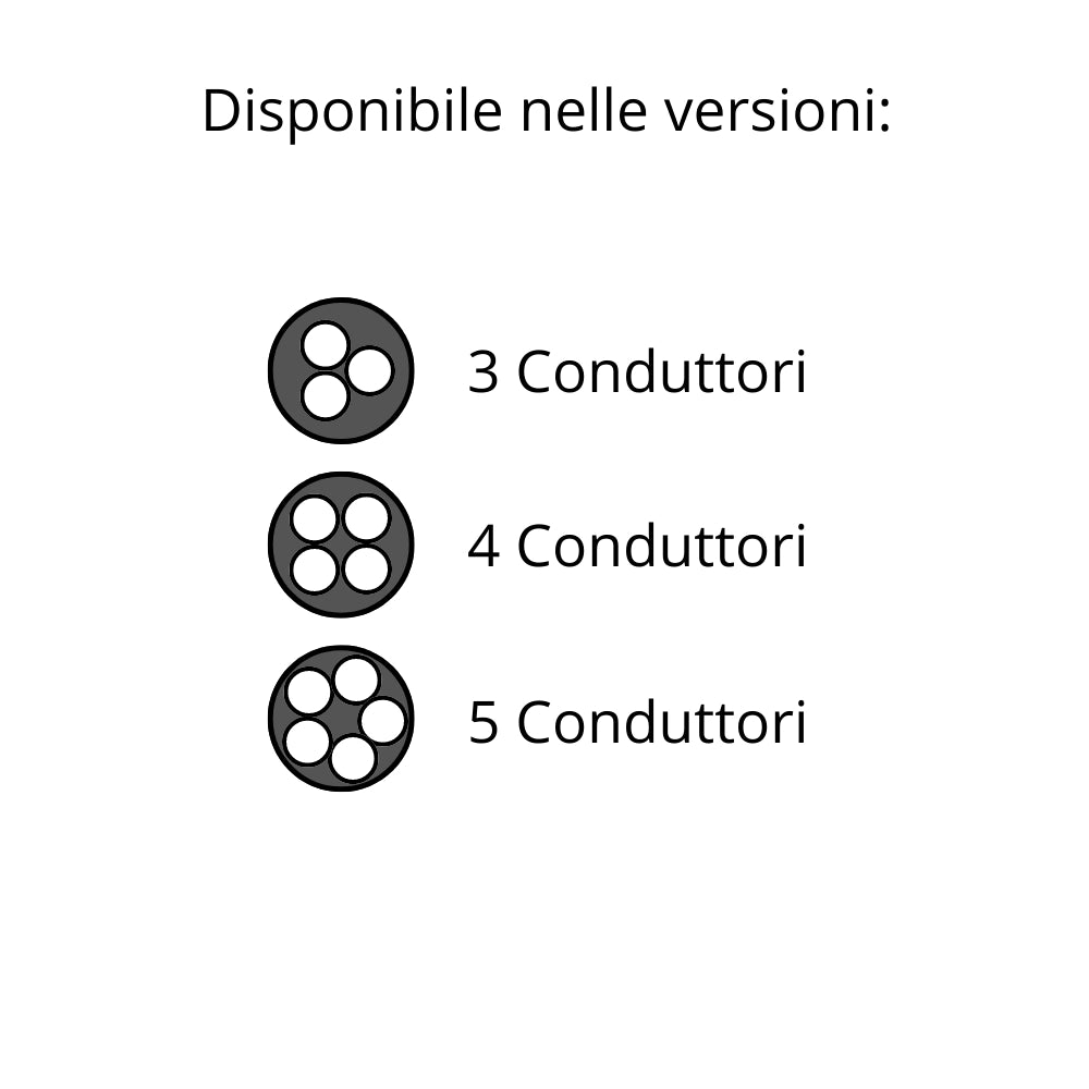 Cavo neoprene nero gommato multipolare flessibile h07rnf 4x2,5mm 25 metri