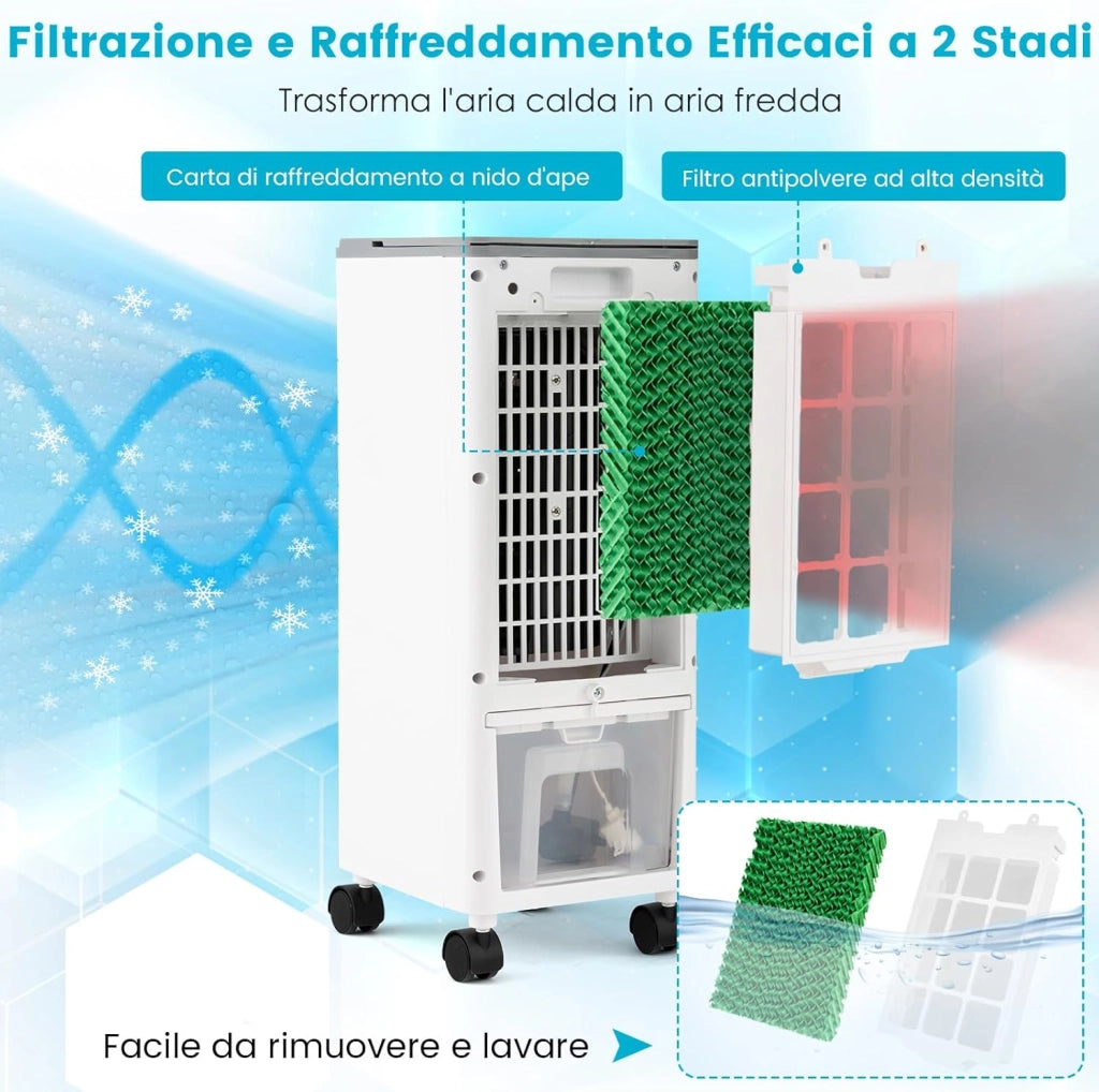 Condizionatore Portatile 3 in 1, Condizionatore d'aria Evaporativo portatile con Raffreddamento, Ventola e Umidificazione, 3 Velocità del Vento, 12H Timer, Doppio Serbatoio d'acqua(Grigio)