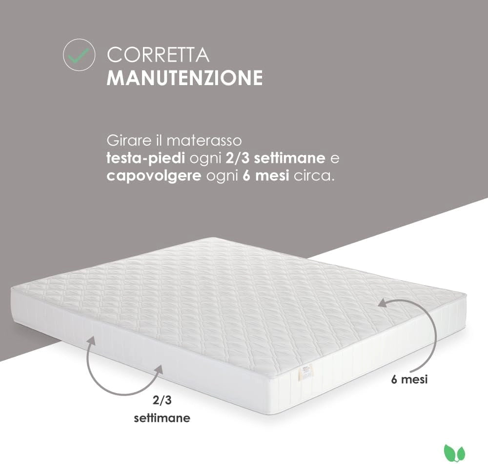 Materasso in Eliocell firm 160x190 h19 cm ortopedico e anatomico spedito sottovuoto Farmarelax