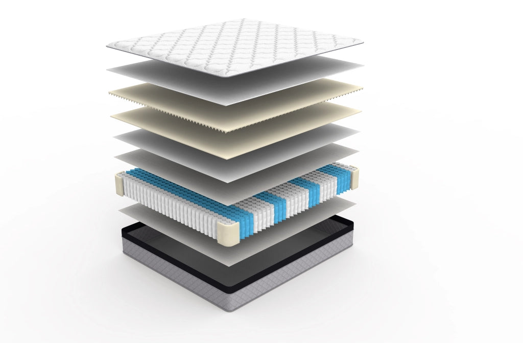 Materasso a molle 140 x 200 cm, spessore 25 cm, bianco, ergonomico e arrotolato