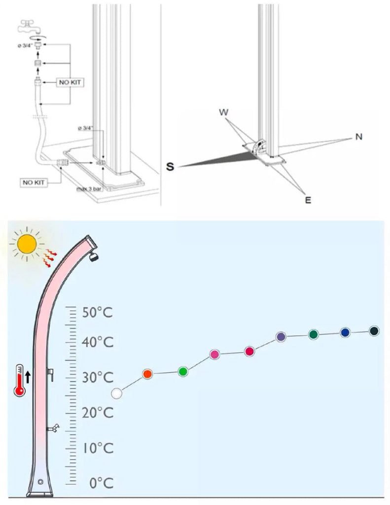Doccia Solare da Esterno Giardino 20L Miscelatore Arkema Happy One Verde Scuro