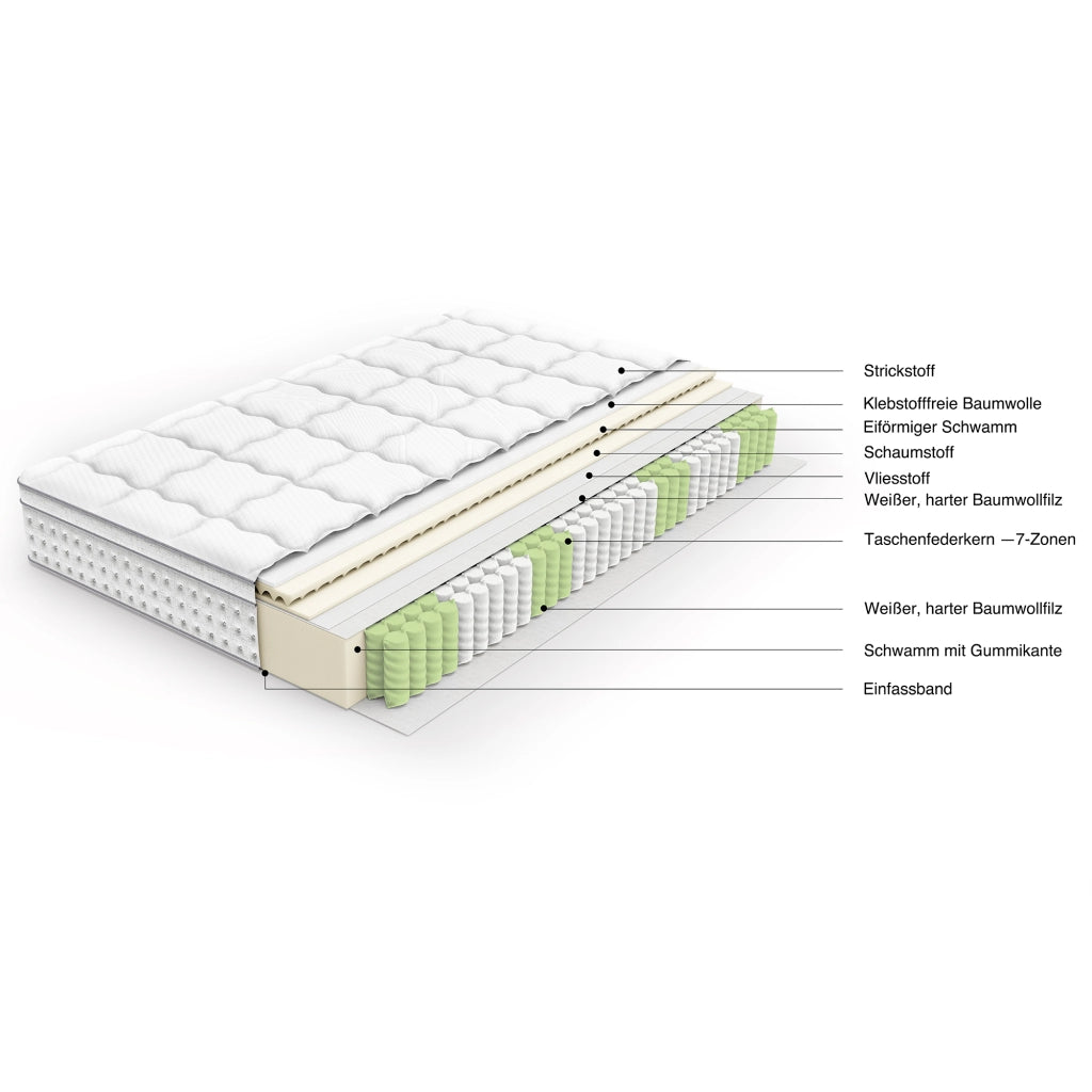 Materasso ibrido a molle insacchettate bianco 90x200 cm
