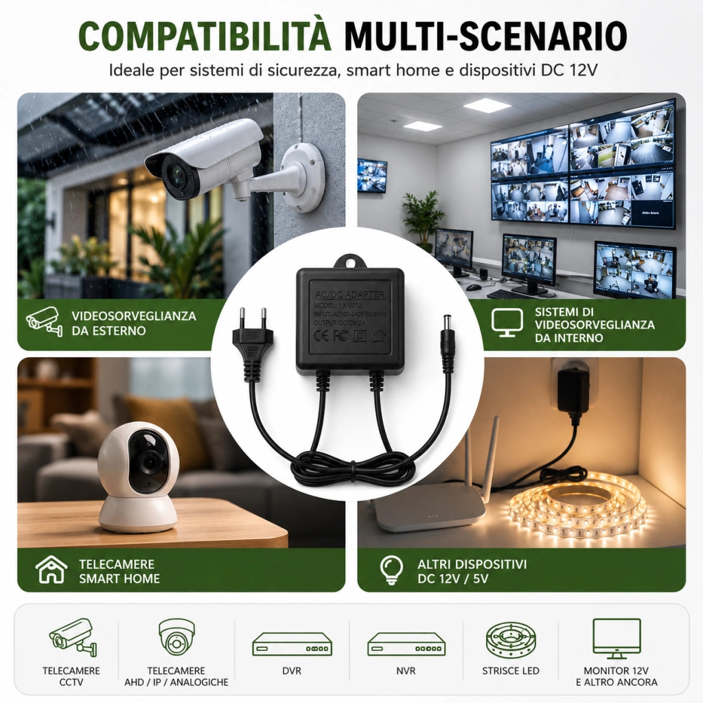 Alimentatore 12V 2A Stabilizzato Impermeabile per Telecamere CCTV LED 5.5x2.1