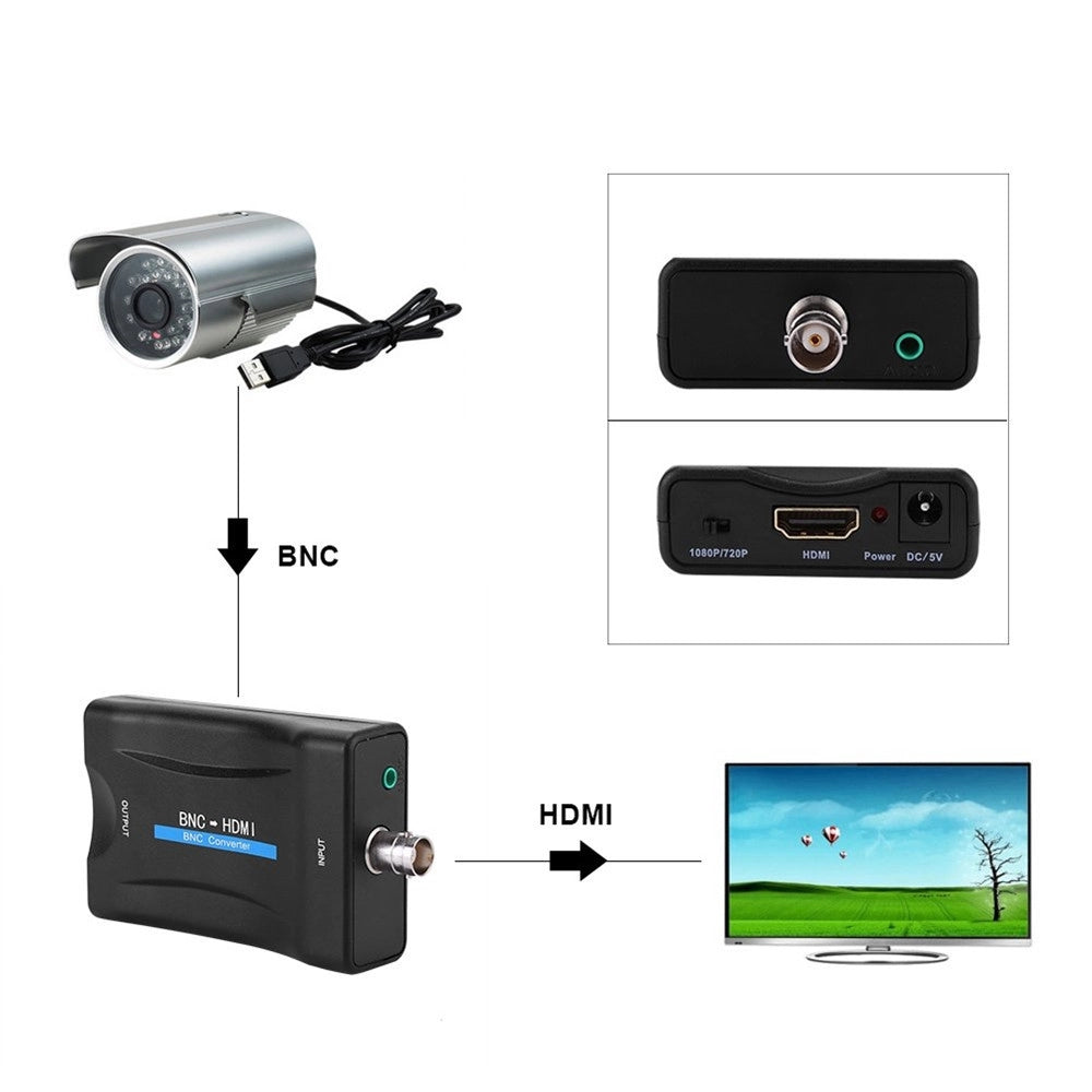 Trade Shop - Convertitore Video Bnc Ad Hdmi Adattatore Full Hd Ultra 4k 1080p Pc Tv Cbn-hdmi -