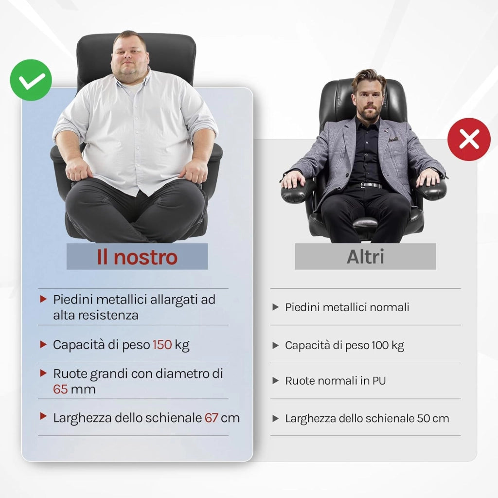 Sedia Ergonomica Da Ufficio, Poltrona Direzionale, Sedie Ufficio Regolabile in Altezza con Meccanismo Basculante, PU, Nero