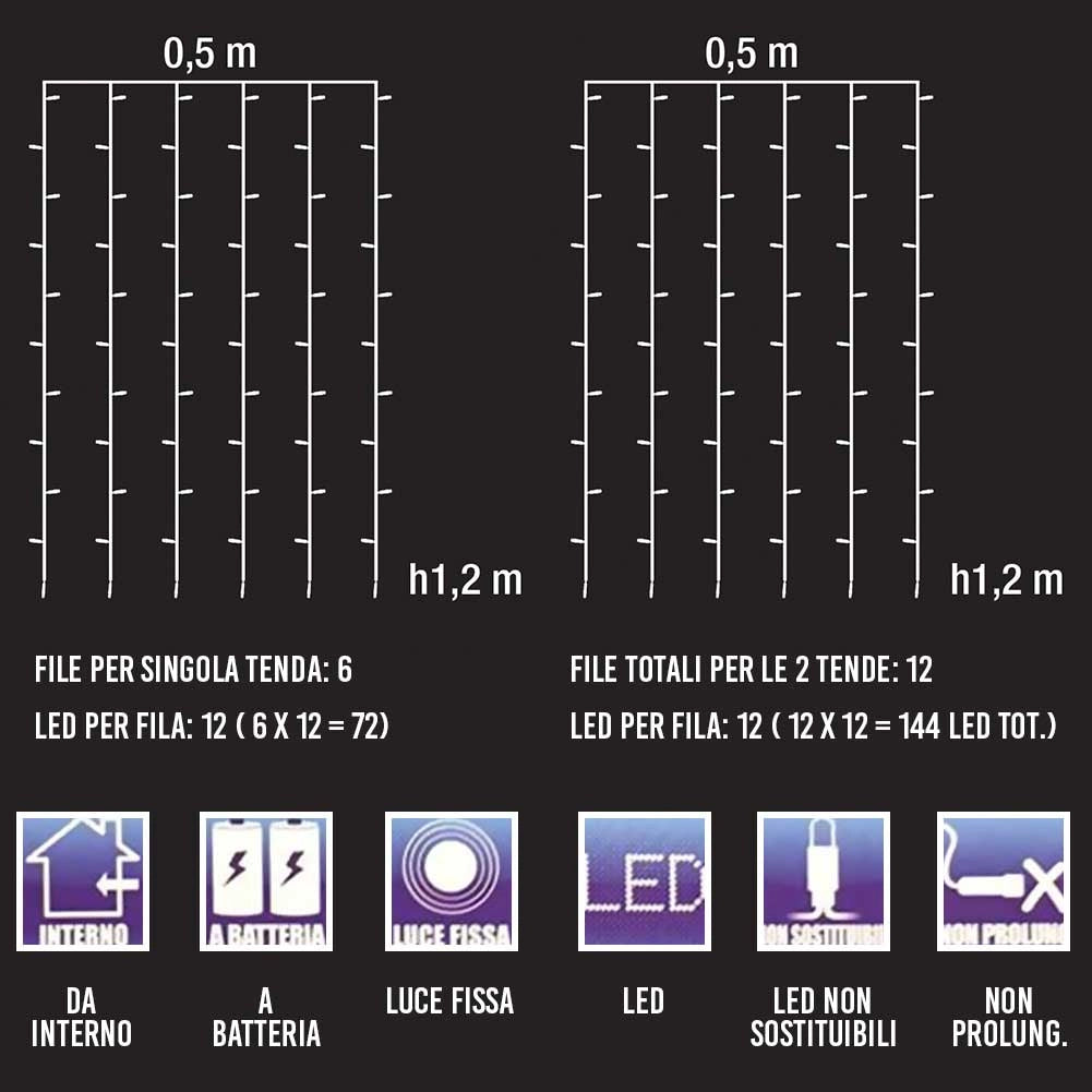 Tenda Luminosa Natalizia per Finestre 144 LED set 2 Tende 120cm Bianco Freddo
