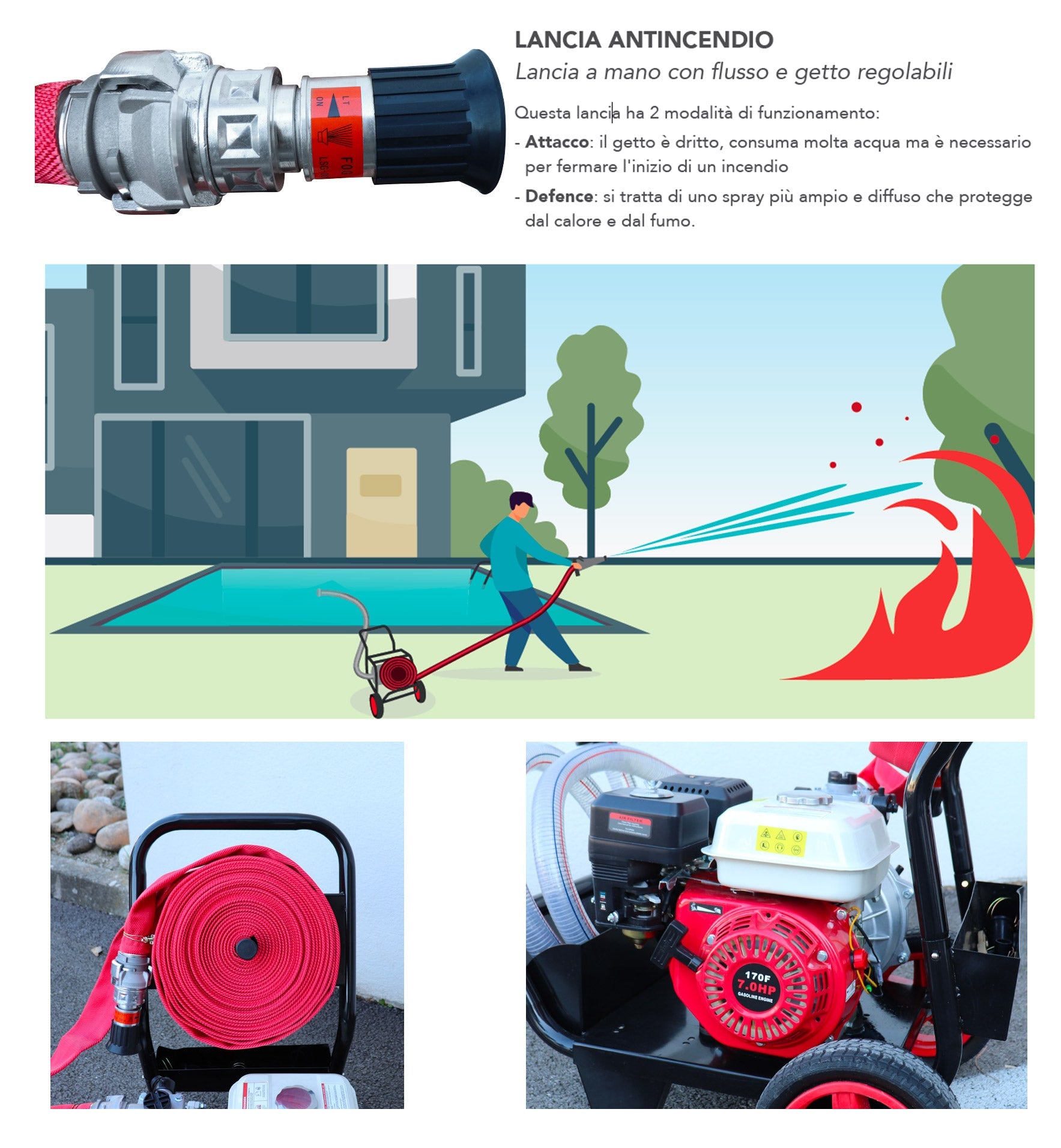 Motopompa Antincendio a Scoppio 4T Tubo 25m con Aspiratore Acqua e Carrello Pool Sam