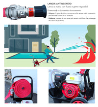 Motopompa Antincendio a Scoppio 4T Tubo 25m con Aspiratore Acqua e Carrello Pool Sam