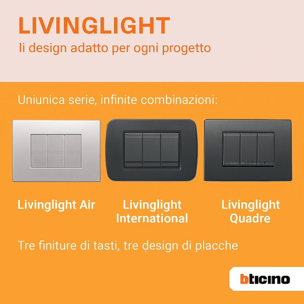Bticino livinglight placca quadra 3 moduli in tecnopolimero *** colore antracite, numero posti 3 posti, confezione 1