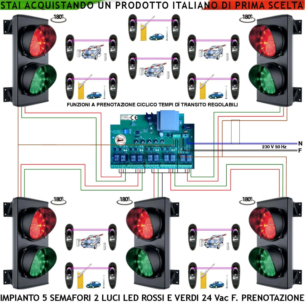 Kit Impianto Semaforo 5 Vie Transito Alternato 4 Semafori 2 Luci 24 Led Rossi e 24 Verdi 24 Vac IP65 Centrale Tempi Percorrenza Regolabili da 0,5 a 3 Minuti Ordine di Arrivo Con 10 Coppie Fotocellule