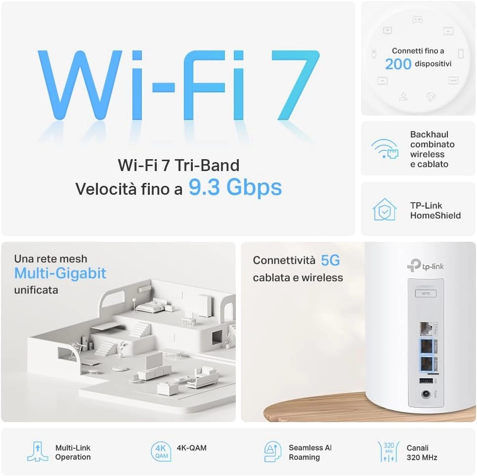 TP-Link WiFi 7 Deco BE65 Pro Router Mesh WiFi, BE 9300Mbps Tri-Band, Canali 320 MHz,2 Porte 5Gbps,Porta 2,5 Gbps, Alexa, HomeShield, MLO, Funziona con Qualsiasi ISP e Modem, 4 Antenne Interne, 1 Pezzo