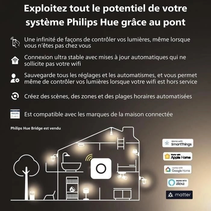 Lampadina connessa - PHILIPS HUE - MR16 - Luce bianca - Compatibile con Bluetooth - Confezione da 2 - Funziona con app e comando vocale