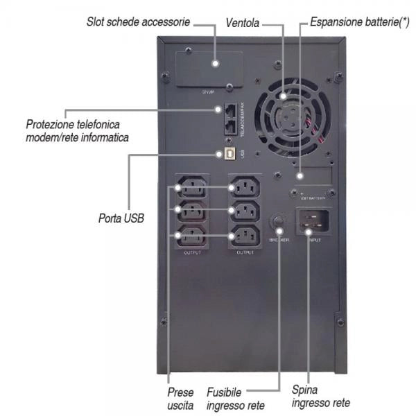 Gruppo di Continuità UPS 3000VA 2400W Line Interactive Onda Sinusoidale