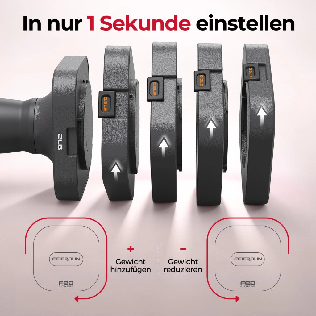 Set di manubri regolabili 5-in-1 ¨C zephmum ¨C 2 pezzi 5.4 kg
