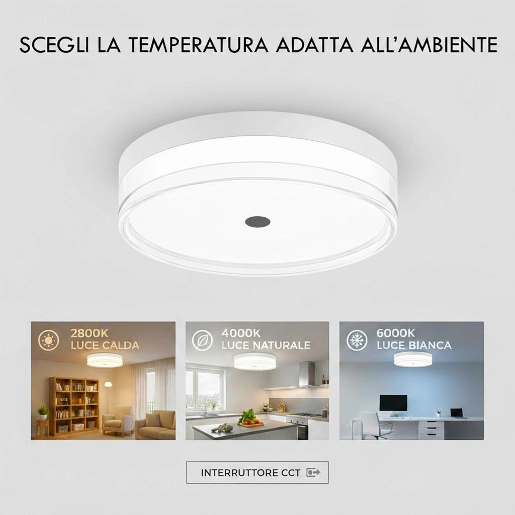 Plafoniera Tonda LED 24W CCT 3 Temperature IP40 Lampada Bianca Circolare Moderna Luce Soffitto Parete Bagno Ufficio 30cm