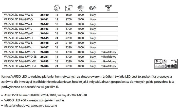 Plafoniera LED Kanlux VARSO 24W 3000K Ø33 IP54 bianca