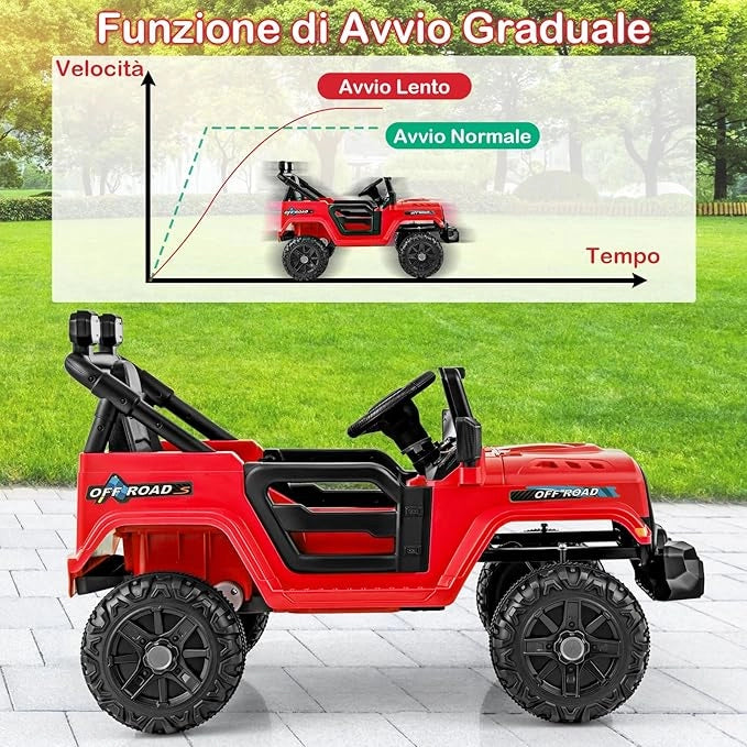 12V Macchina Elettrica per Bambini, Auto con Telecomando Luci LED Musica Clacson, 3 Velocità e 2 Motori, Veicolo Elettrico per Bambini 3+ Anni (Rosso)