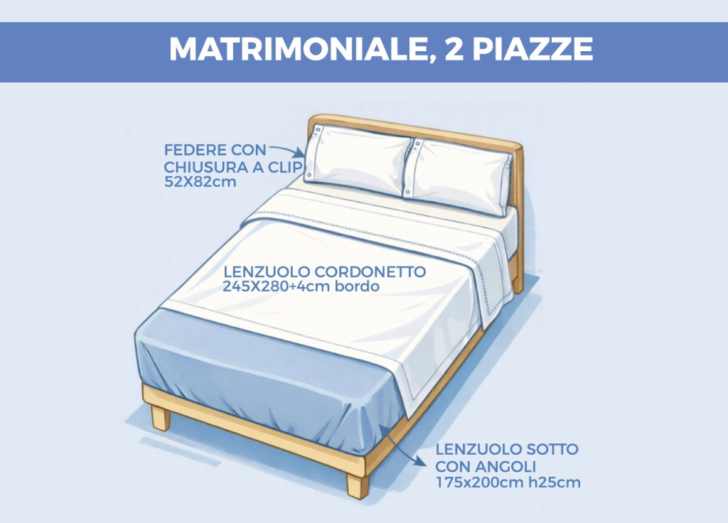 Completo Lenzuola Bicolor Estate Inverno In 100% Cotone Tinta Unita Amici - Matrimoniale - Blu