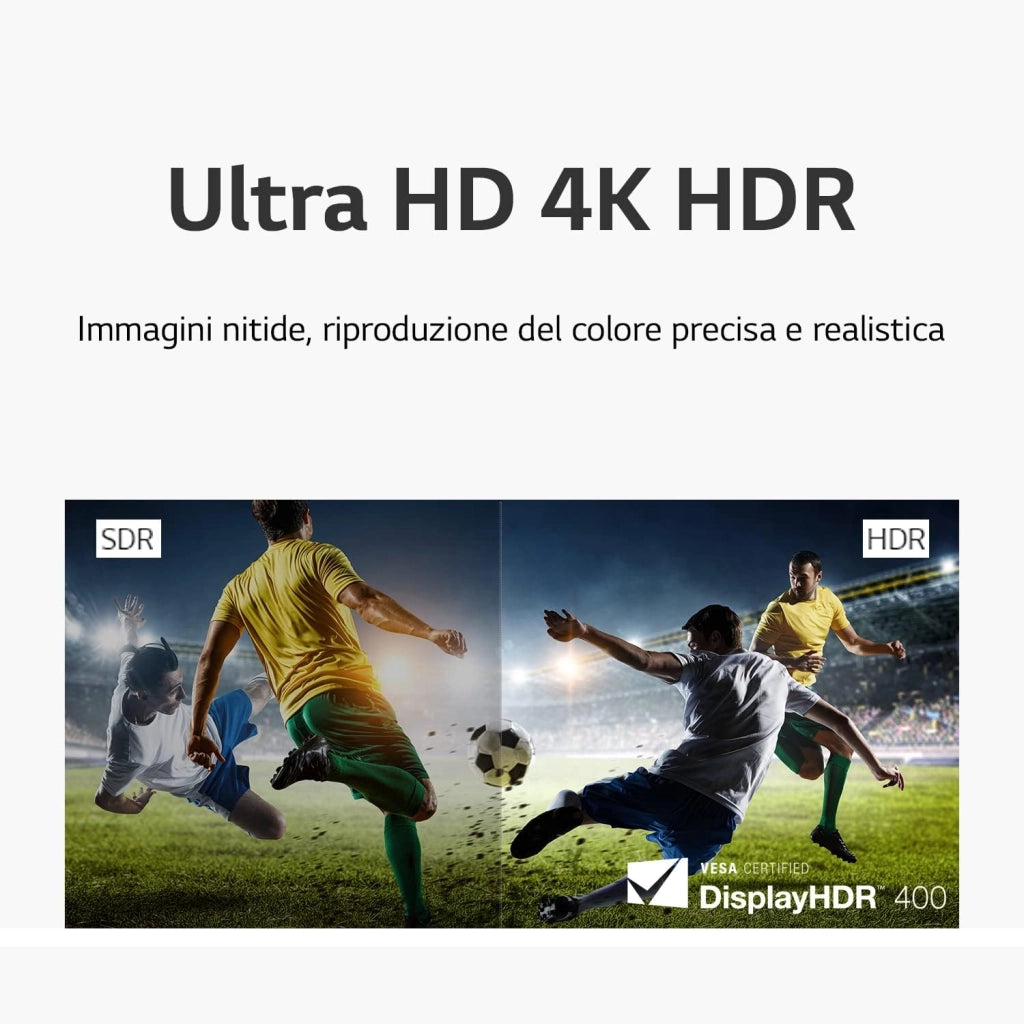 27UP650P Monitor 27" UltraHD 4K LED IPS HDR 400, 3840x2160, 5ms, AMD FreeSync 60Hz, HDMI 2.0 (HDCP 2.2), Display Port 1.4, AUX, Stand Pivot, Flicker Safe, Bianco