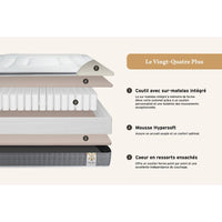 Pacchetto letto completo - Materasso 160x200cm + Box spring con doghe (kit) + 2 cuscini + Piumino - Vingt-Quatre PLUS