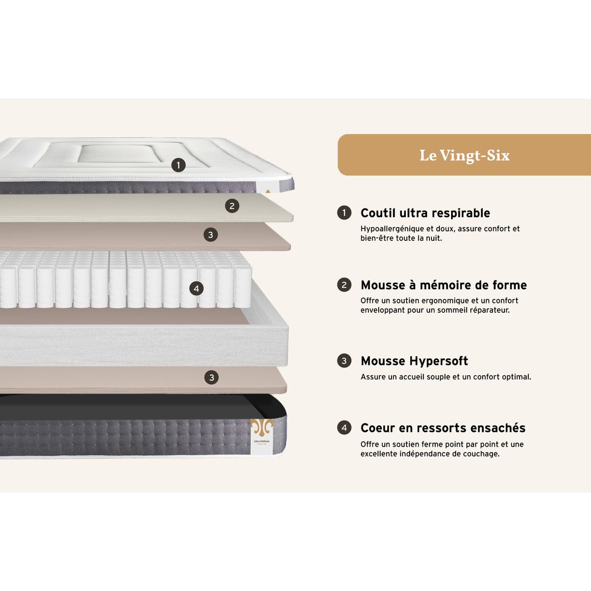 Pacchetto letto completo - Materasso 160x200cm + Box spring con doghe (kit) + 2 cuscini + Piumino - Vingt-Six