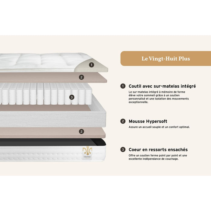 Pacchetto letto completo - Materasso 160x200cm + Box spring con doghe (kit) + 2 cuscini + Piumino - Vingt-Huit PLUS