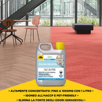 Fila Softwash Lt.1 Pulisce E Sgrassa Delicatamente Tutte Le Superfici Plastiche