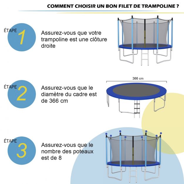 Rete di sicurezza per trampolino 366 cm con 8 montanti doppia cerniera e anelli di protezione interno/esterno 20_0006231