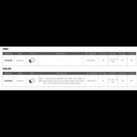 FILTRO BENZINA OMC  VOLVO