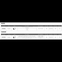 FILTRO GASOLIO NANNI YANMAR