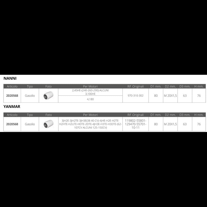 FILTRO GASOLIO NANNI YANMAR