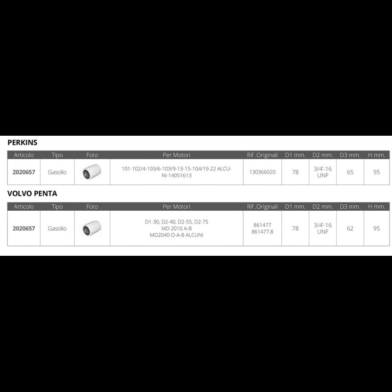 FILTRO GASOLIO PERKINS VOLVO