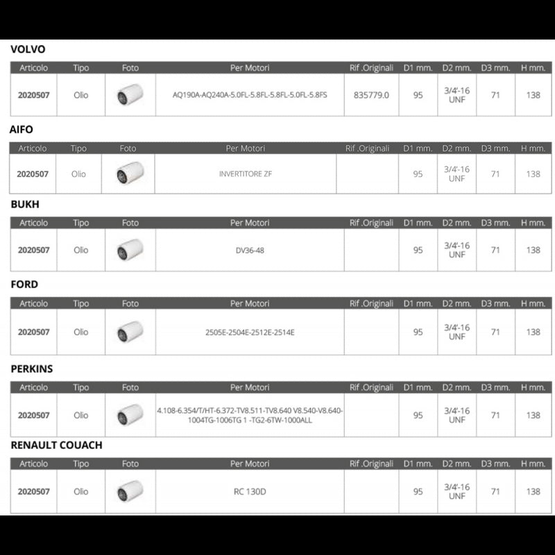 FILTRO OLIO MULTIMARCA