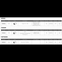 FILTRO OLIO HONDA YANMAR FARYMANN