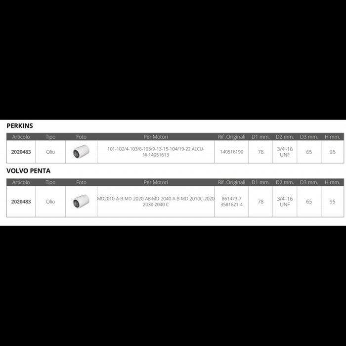 FILTRO OLIO PERKINS VOLVO
