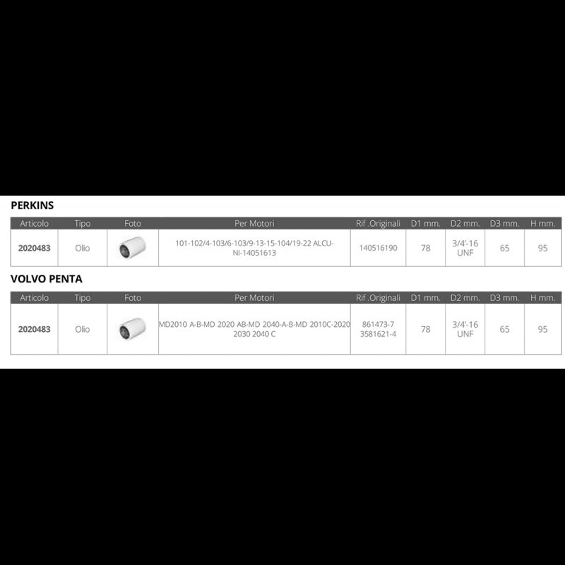 FILTRO OLIO PERKINS VOLVO
