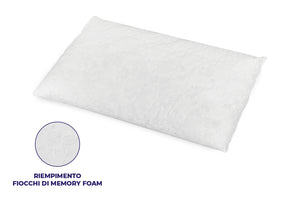 Cuscino 40x70 in fiocco di Memory Foam – Traspirante e Anallergico