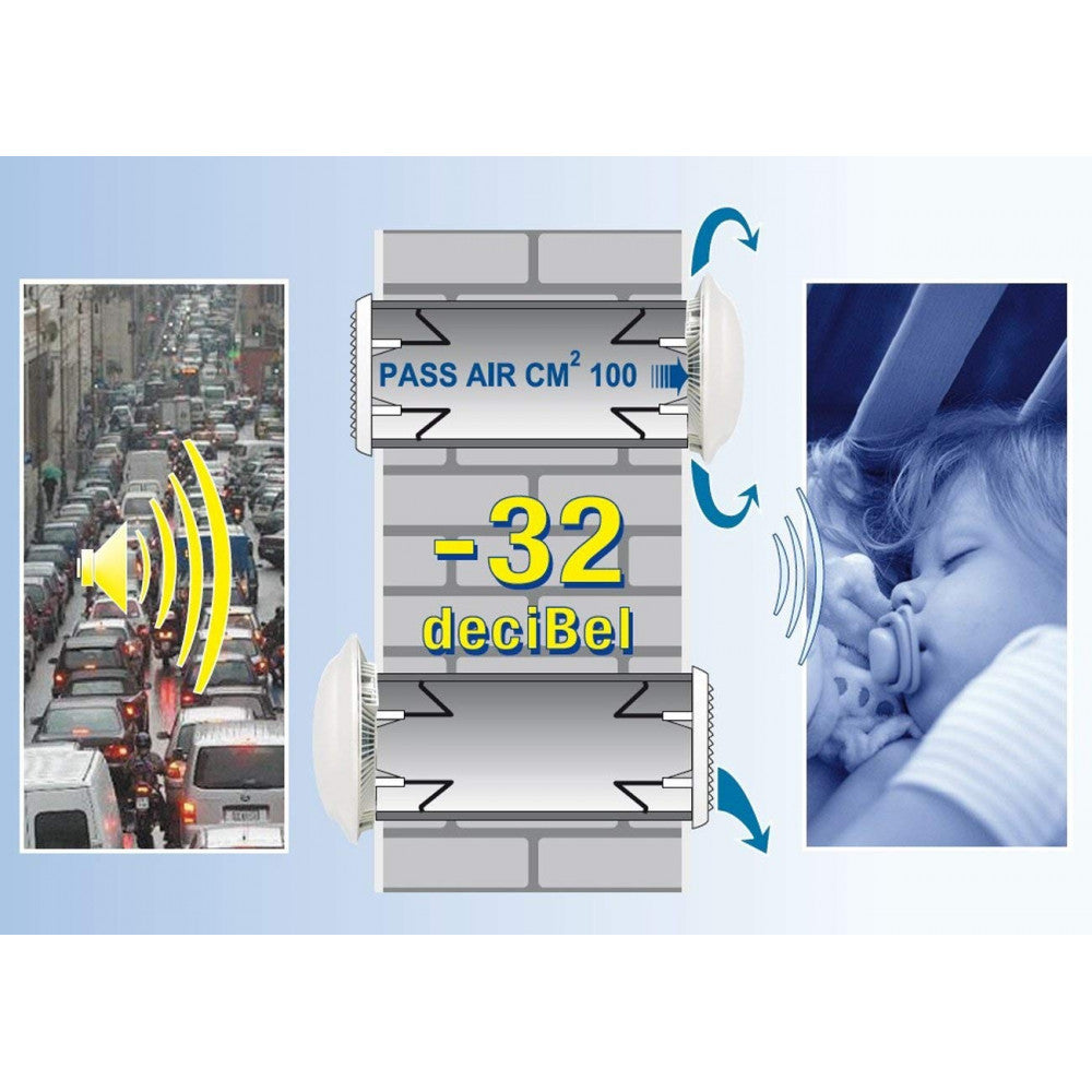 First ufo ramato griglia di aerazione riduttore acustico per fori di ventilazione