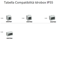 Presa telefonica connettore rj11 serie gewiss gw20251
