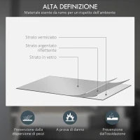 kleankin Specchio Bagno con Luci LED Regolabili, Interruttori Touch e Design Antiappannamento, Ø60 cm