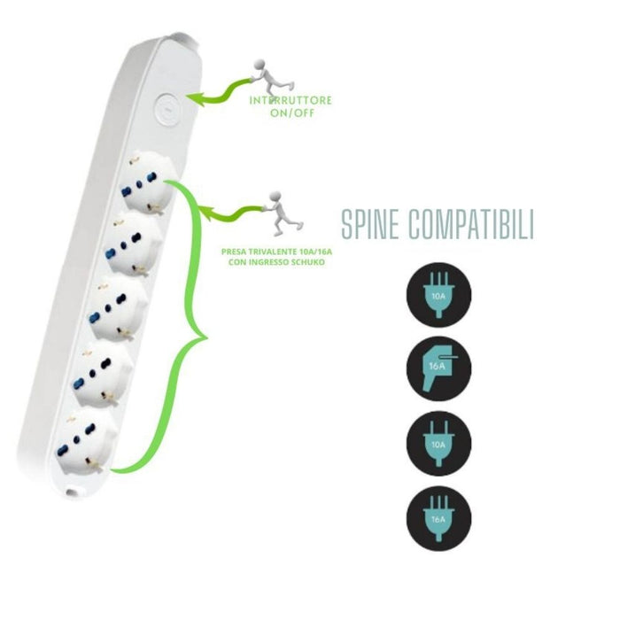 Multipresa 5 uscite universali spina 16a cavo 1,5 metri protezione bambino *** colore bianco, confezione 1