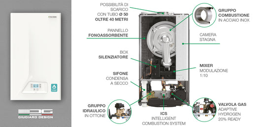 Caldaia a condensazione Italtherm City Class H 35 K - passaggio automatico metano/gpl - sdoppiatore fumi omaggio