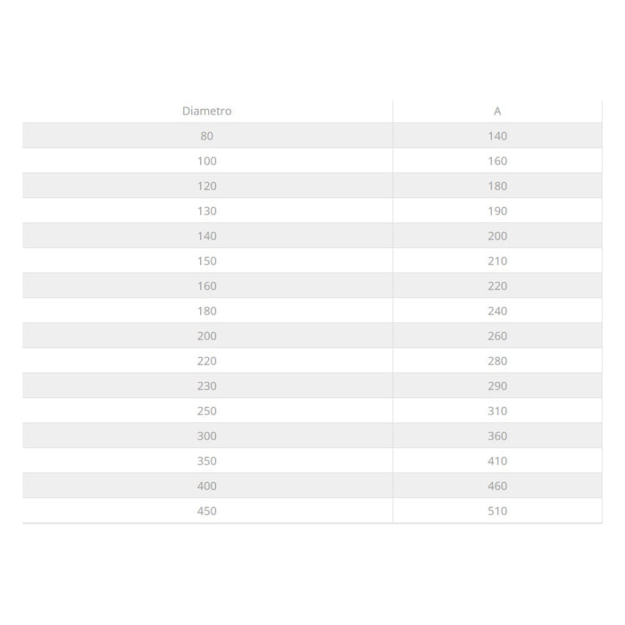 Fumaiolo da 120mm tipo a becco inox aisi 304 base tonda innesto m maschio
