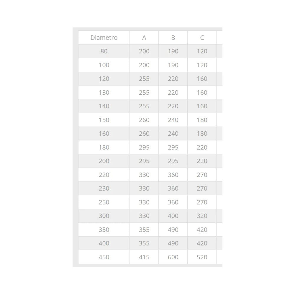 Fumaiolo da 120mm tipo radiante eolico di rame base tonda innesto m maschio