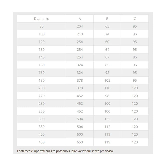 Fumaiolo da 160mm tipo cinese di rame base tonda innesto m maschio