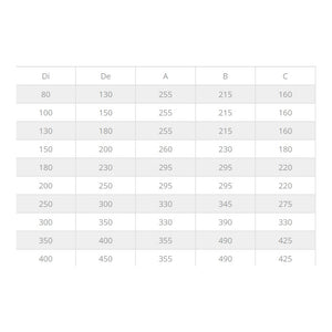 Fumaiolo da 180-230mm radiante tipo eolico inox aisi 304 base tonda doppia parete