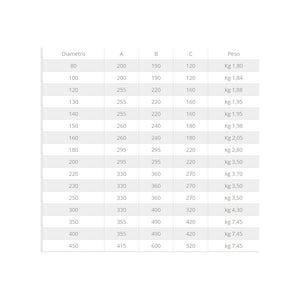 Fumaiolo da 200mm tipo radiante eolico inox aisi 304 base tonda innesto m maschio