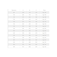 Fumaiolo da 220mm tipo radiante eolico inox aisi 304 base tonda innesto m maschio