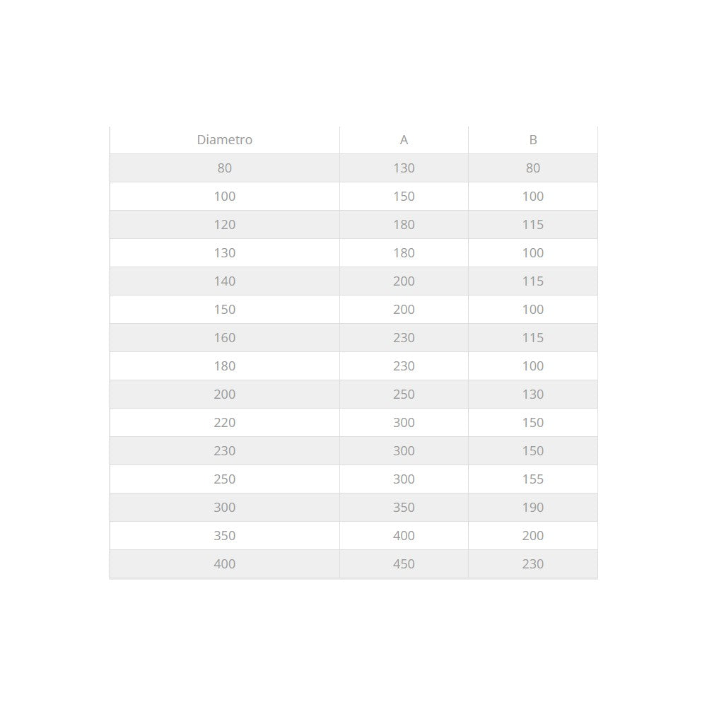 Fumaiolo da 220mm tipo zara di acciaio inox aisi 304 base tonda innesto m maschio monoparete