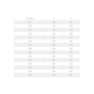 Fumaiolo da 220mm tipo zara di acciaio inox aisi 304 base tonda innesto m maschio monoparete